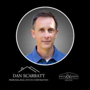 Dan Scarratt Personal Real Estate Corporation
