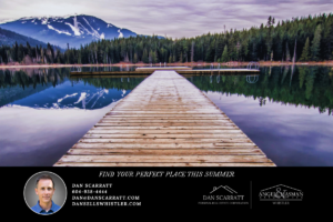 Dan Scarratt Personal Real Estate Corporation